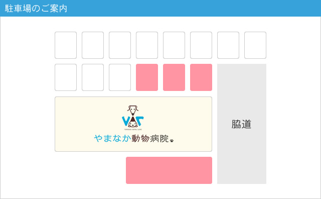 駐車場のご案内