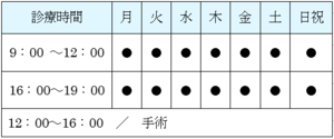 診療時間